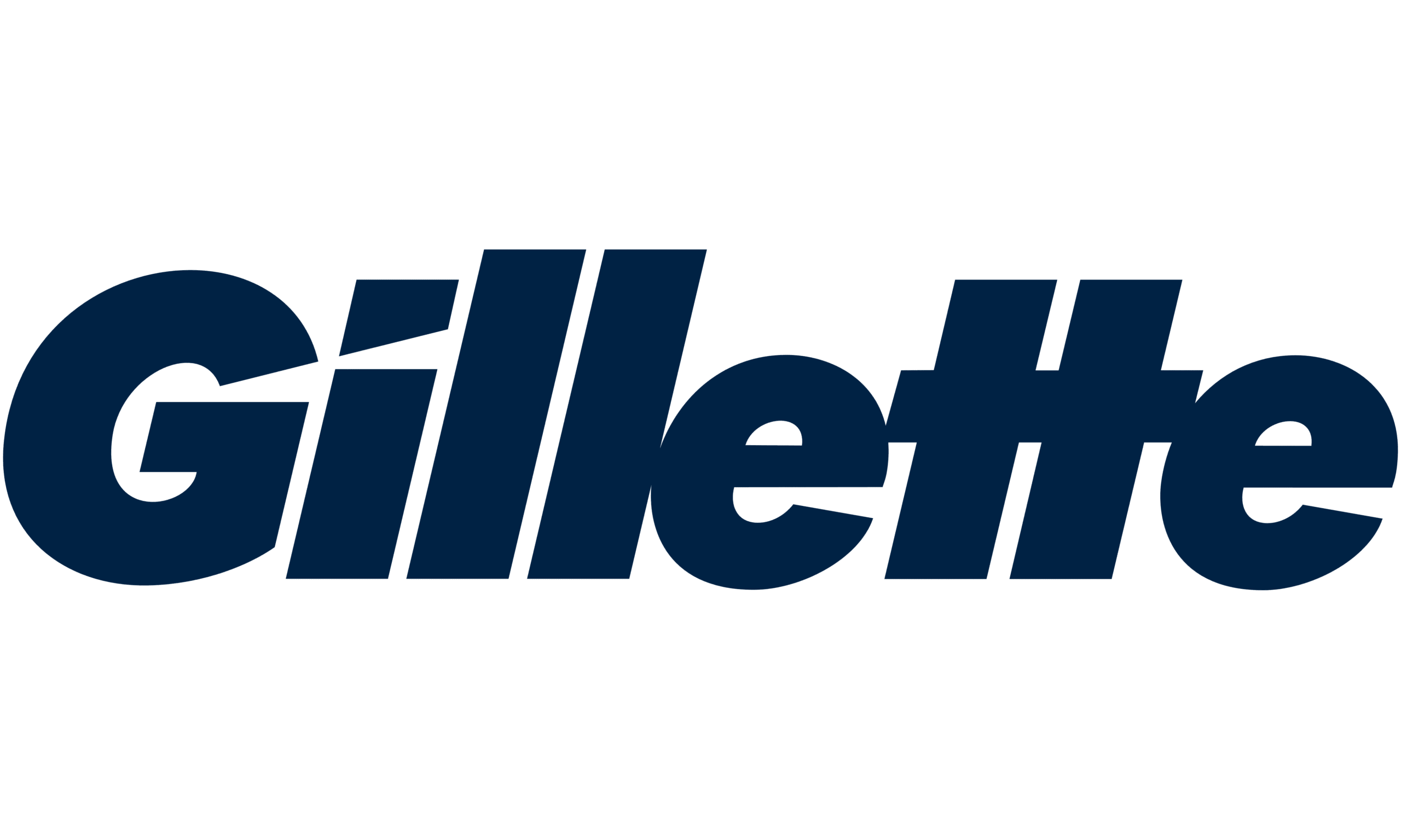 Gillette-logo